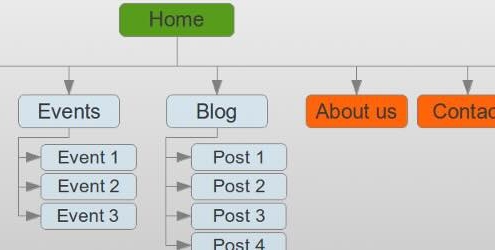 Как создать sitemap XML WordPress